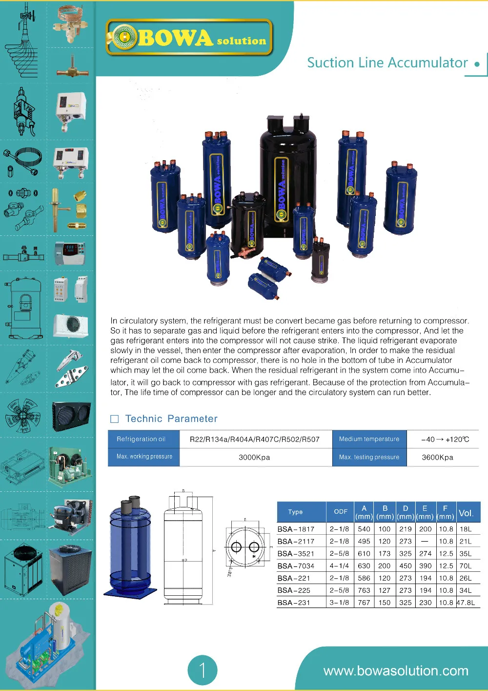 Accumultor1