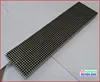 Optoelectronic Displays