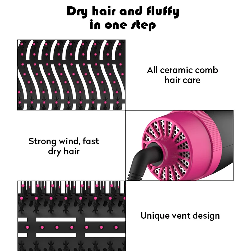 2 в 1 Фен-щетка для волос, расческа с горячим воздухом, электрическая плойка для волос, выпрямитель для волос, щетка с отрицательными ионами, расческа для укладки волос