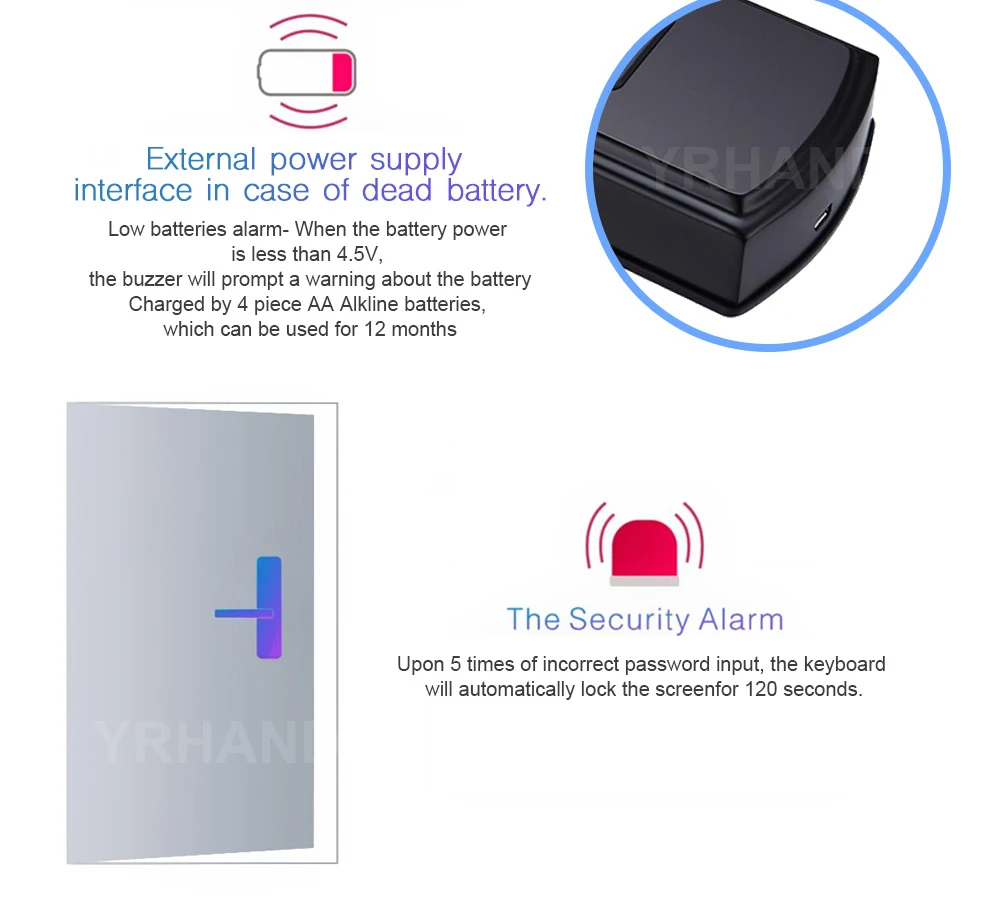 SMART LOCK
