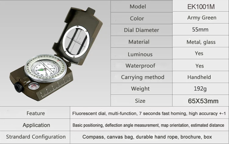 Eyeskey Водонепроницаемый Военный компас для выживания, Походов, Кемпинга, армии, Карманный военный компас, ручной военный инвентарь