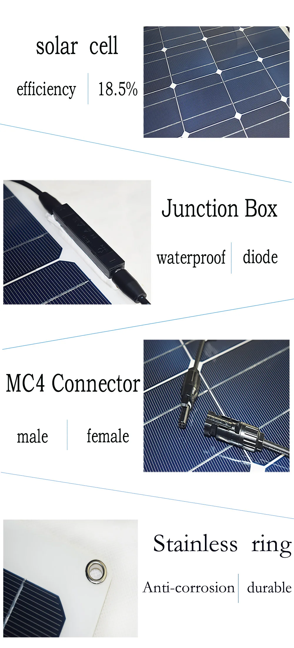 flexível 200 w placa monovoltaica solar 12v