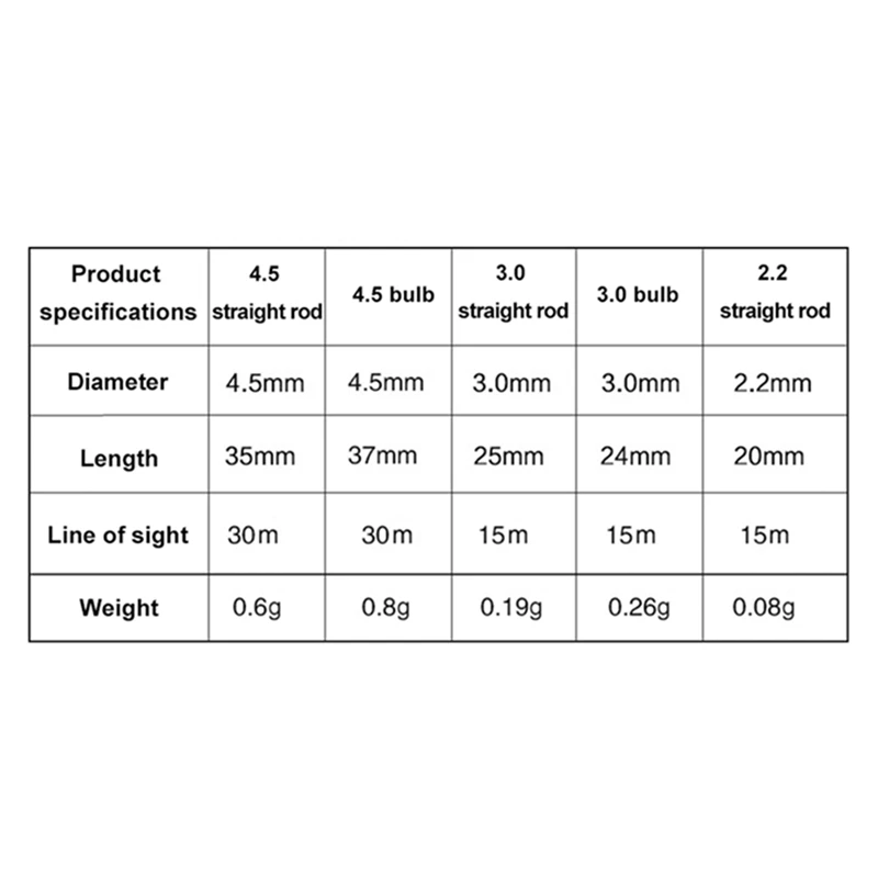 YI0383 (4)