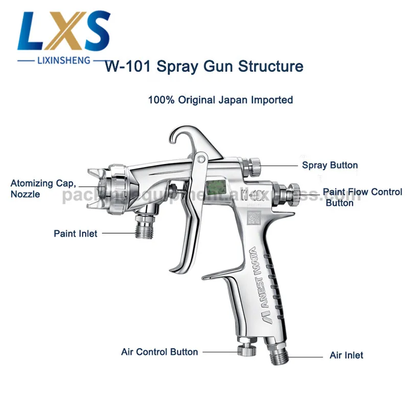 Paint Gun Parts Identification atelieryuwa.ciao.jp
