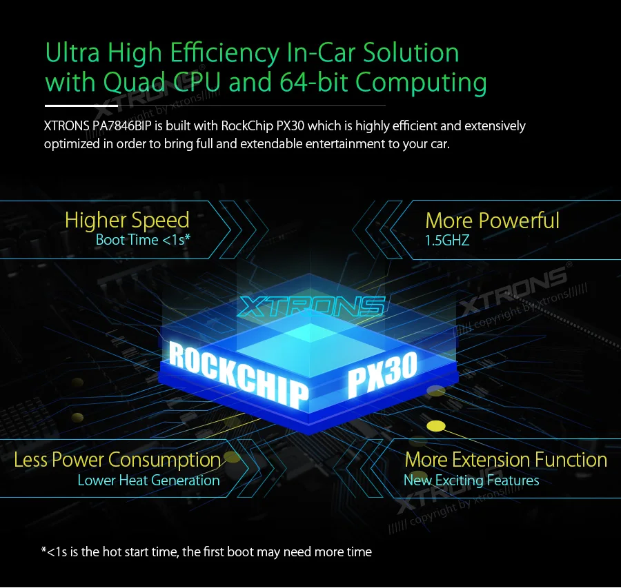 Discount 7" Android 8.1 Car DVD Player RDS GPS CANbus WIFI Radio for BMW E46 M3 2000 2001 2002 2003 2004 2005 2006 Rover 75 MG ZT 4