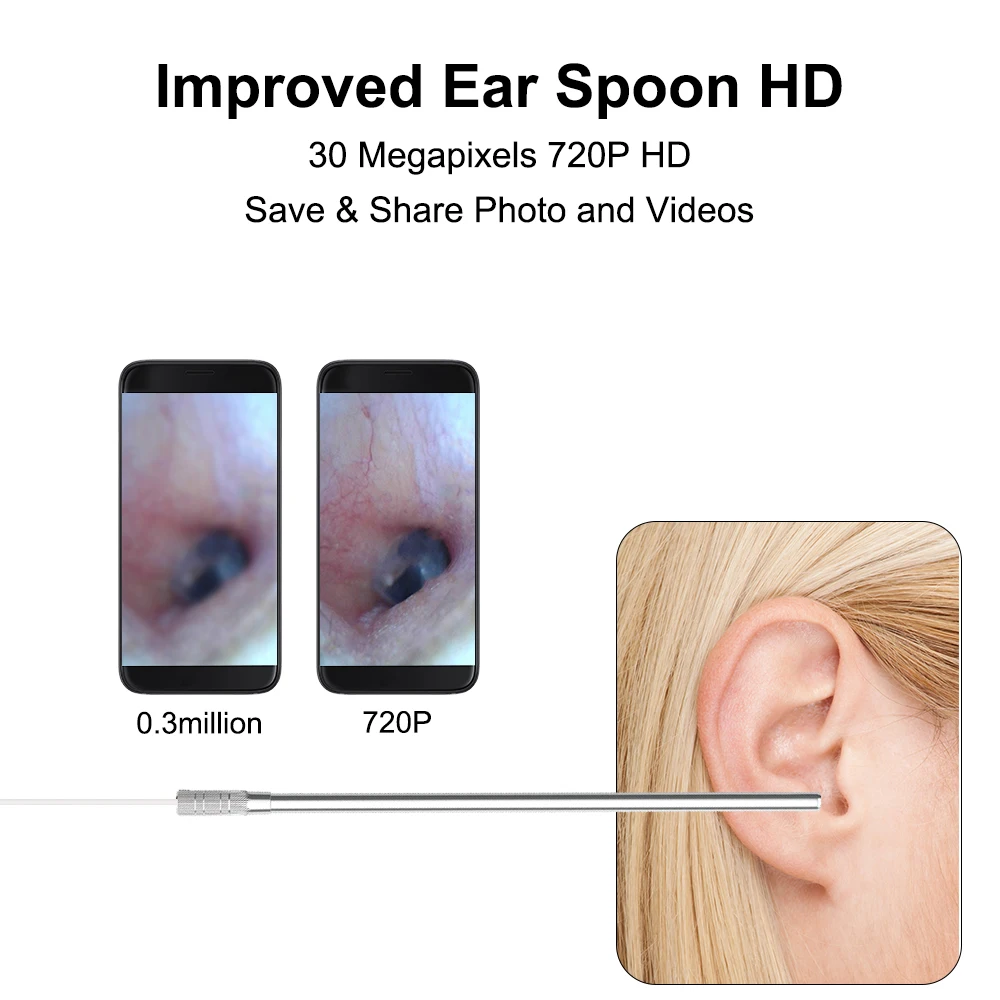 

Ear Candle Borescope Ear Cleaner Endoscope 3-in-1 USB HD Visual Ear Spoon 5.5mm Mini Camera Android PC Ear Otoscope Health Tool!