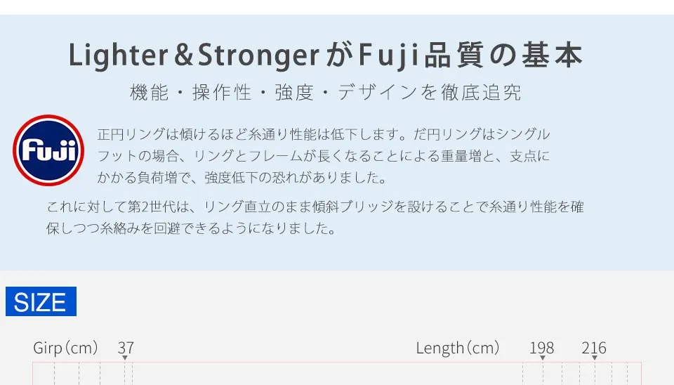 6_