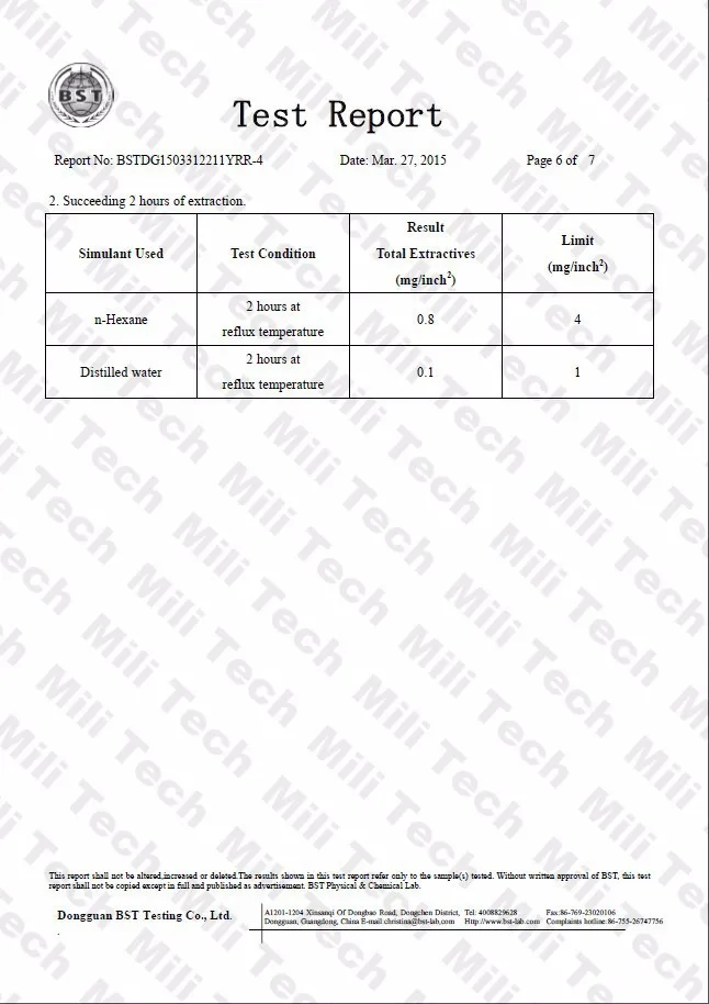 FDA 06
