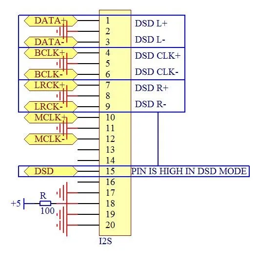 USB DAC ДРОФА A20H/XMOS PCM/DSD декодер dop машина двойной AK4497 класс полный баланс усилитель для наушников усилитель усилители