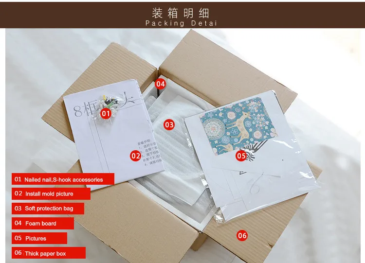 install details