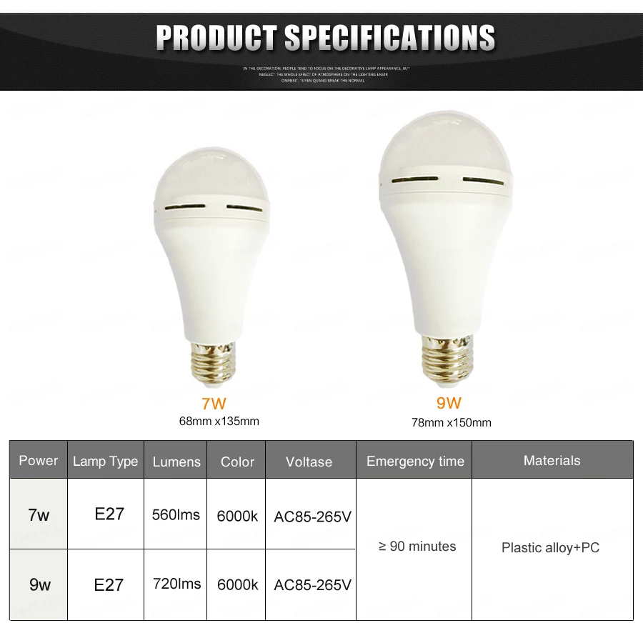 Светодиодный аварийный светильник E27 светодиодный светильник 9 Вт 7 Вт 5 Вт 85-265 в перезаряжаемый аккумулятор светильник ing лампа для дома и помещений Bombillas холодный белый