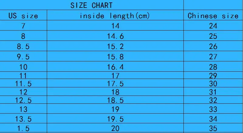 size