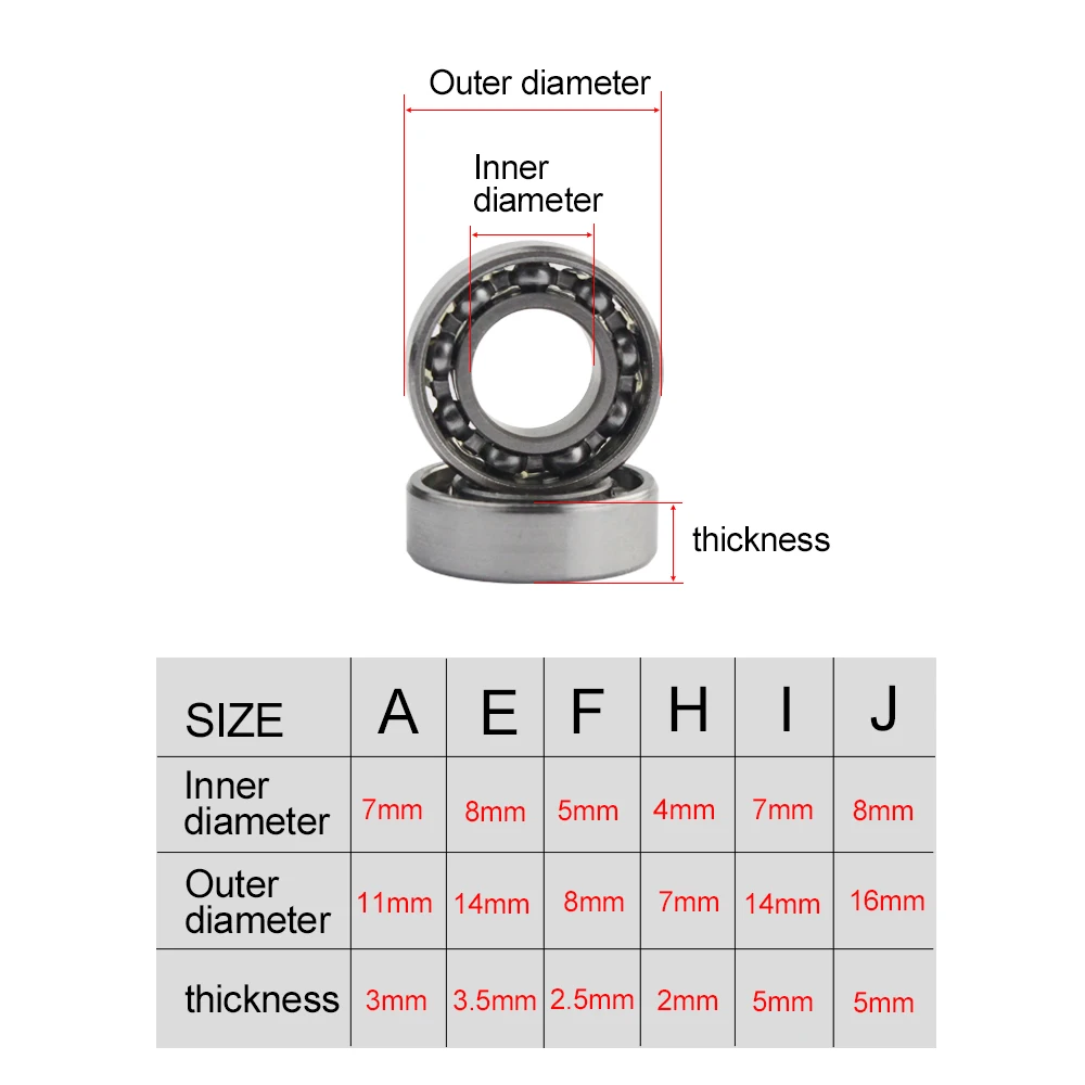2pcs Stainless Steel Fishing Reel Ball Bearings Spool Bearing 2pcs Stainless Steel Fishing Reel Ball Bearings Spool Bearing
