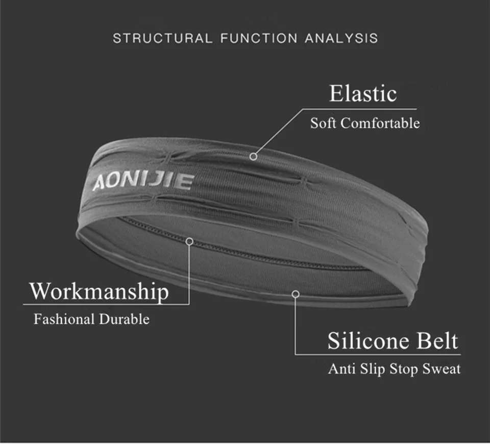 AONIJIE повязка на голову спортивный Эластичный Напульсник Анти Пот повязка для волос Йога Аксессуары тренажерный зал фитнес Теннисный корт повязка на голову для фитнеса