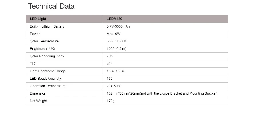 Godox светодиодный M150 5600K светодиодный светильник для мобильного телефона яркая панель со встроенной аккумуляторной батареей(заряд питания USB