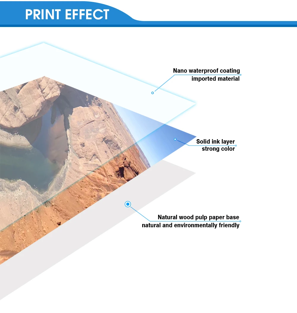 CMYK поставки Высокое качество Глянцевая 4R фотобумага для струйного принтера изображение печати бумага школьные канцелярские