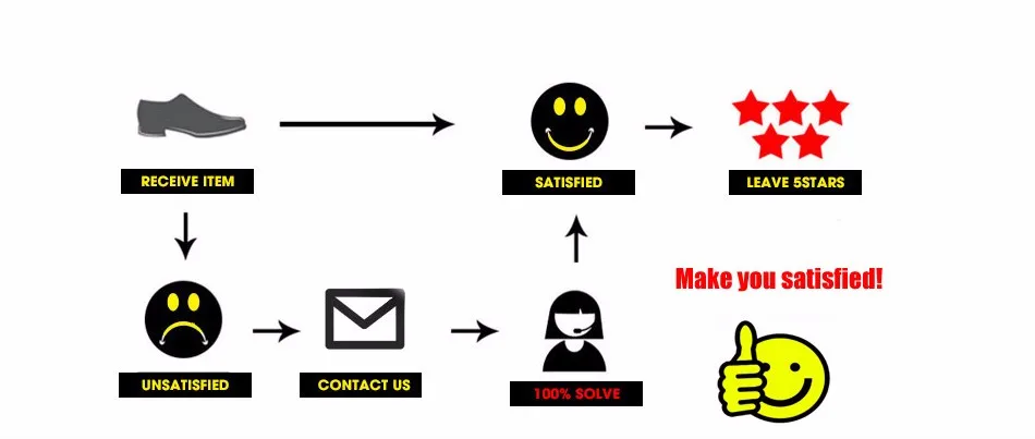 JCHQD/Новинка; Модные женские Теплые ботильоны на меху; женские ботинки; зимние ботинки; сезон осень-зима; женская обувь