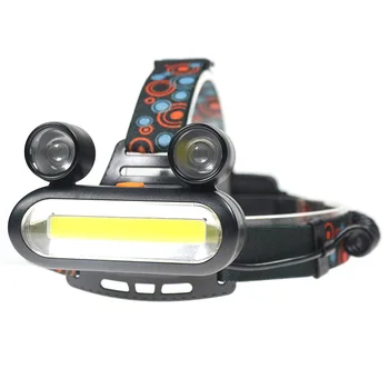 

LED Smiley frog headlights Adjustable side lights COB+ Retress lamp beads headlights Fishing lights camping lights