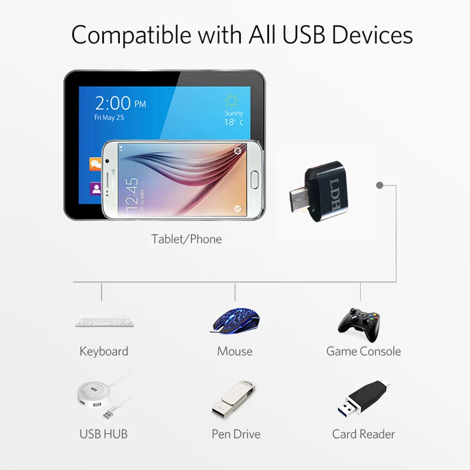 LDH Micro USB OTG к usb type c otg адаптер V8 коннектор конвертер для samsung huawei zte xiaomi lenovo lg Android