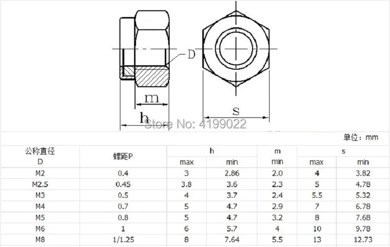 DIN985-nylon lock nut -000