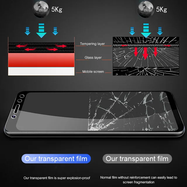 3Pcs Full Cover Tempered Glass For Xiaomi Redmi Note 7 6 5 8 Pro 5A 6 Screen Protector For Redmi 5 Plus 6A Protective Glass Film 3