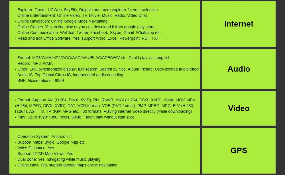 Perfect 1Din Android 9.0 Car DVD Stereo Player GPS for Renault Duster Dacia Sandero Logan Dokker Captur Symbol 2013-2017 Mirror link RDS 35