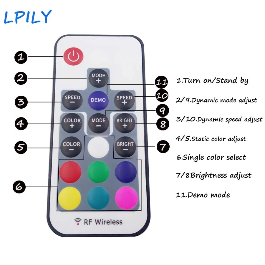 Tiras de Led lpily usb 5 v led Estilo : Rgb Led Strip