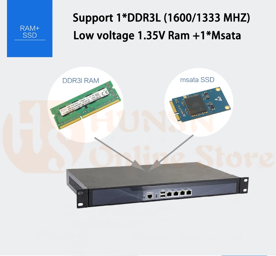 Брандмауэр Mikrotik Pfsense сети VPN Security Appliance маршрутизатора ПК Intel Atom D525, [HUNSN RS02], (4LAN/2USB2. 0/1COM/1VGA/вентилятор)