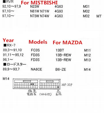 Зажигания ограничитель оборотов Старт Тип управления B Для Nissan CA18 SR18 CG13/10DE SR20 RB20 RB25 RB26
