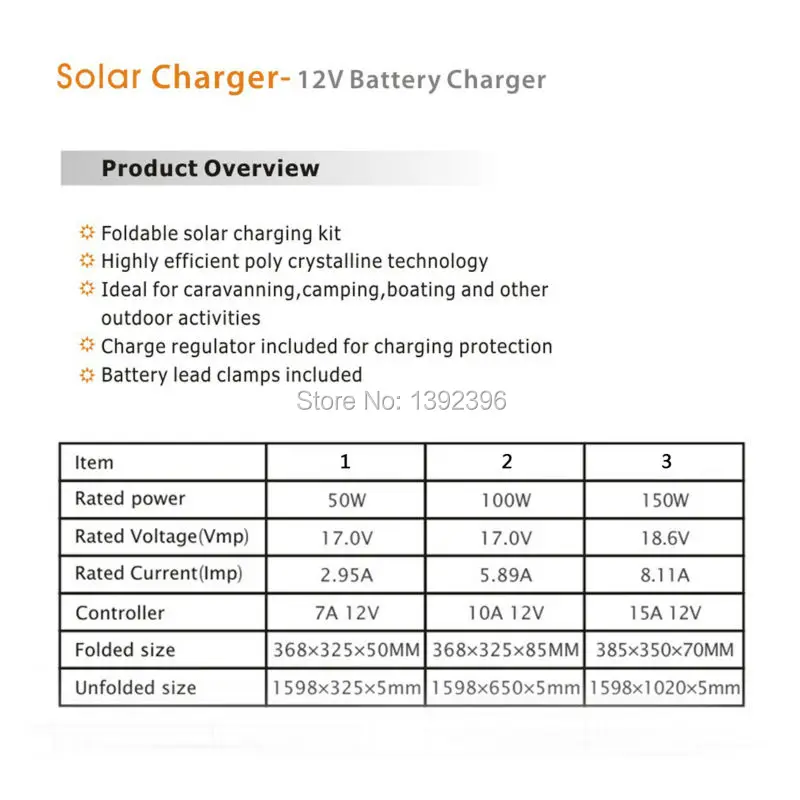 -50W 100W 150W _2