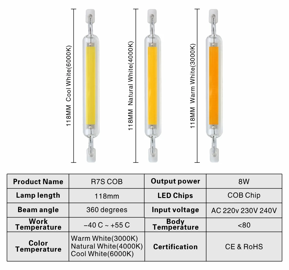 LARZI СВЕТОДИОДНЫЙ R7S стеклянная трубка 118 мм 78 мм с регулируемой яркостью вместо галогенной лампы Cob 220 в 230 В 4 Вт 8 Вт энергосберегающий мощный R7S светодиодный светильник