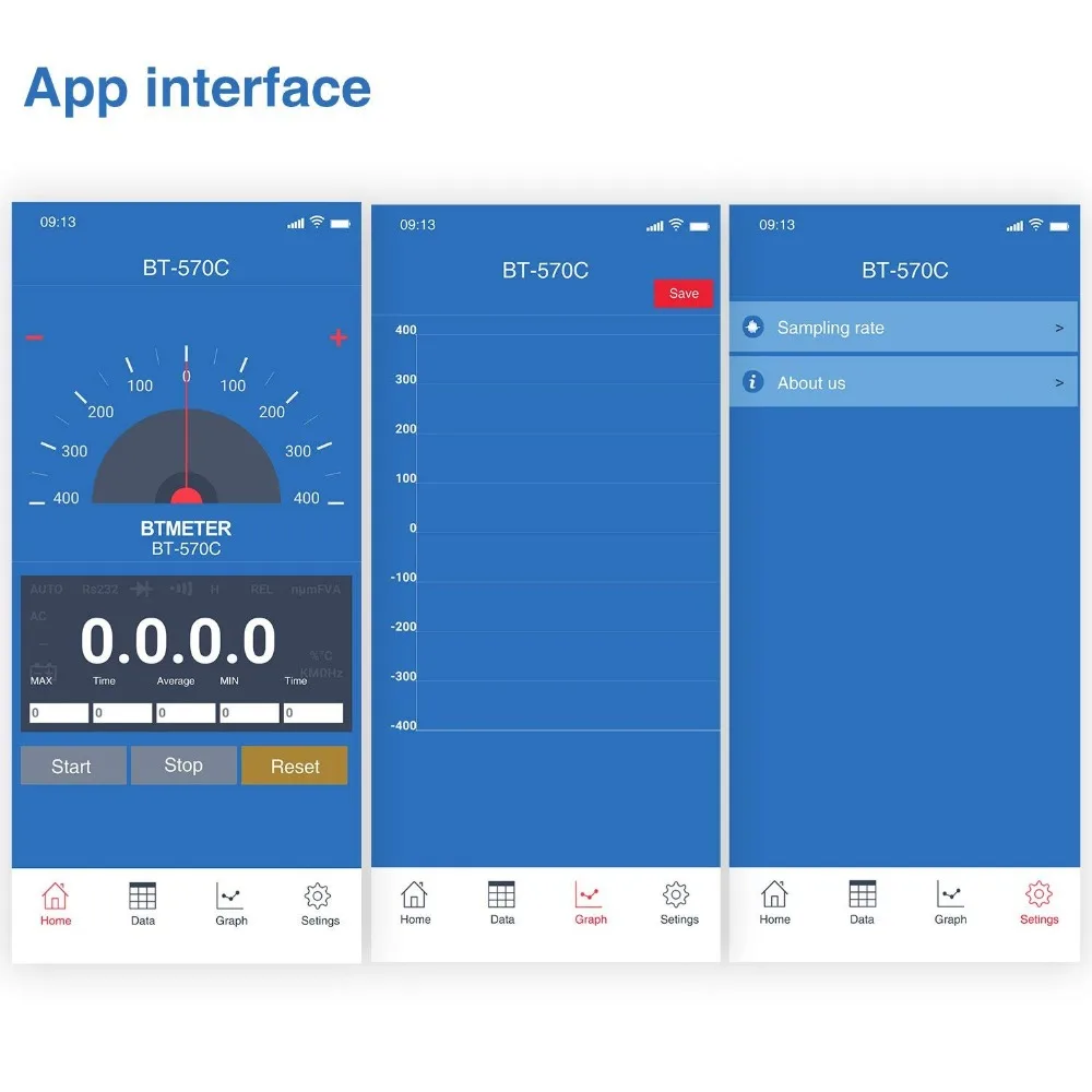 BTMETER Цифровой мультиметр-зажим, Автоматический диапазон Bluetooth амперметр, сопротивление, температура, Удержание данных для электрического амперметра HVAC