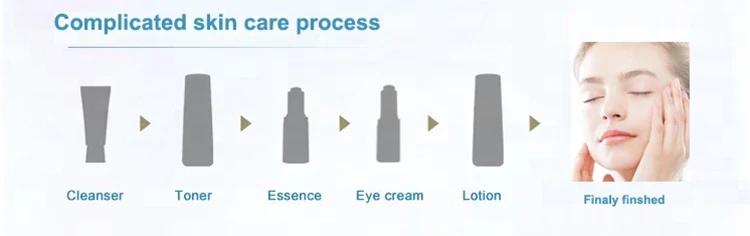 ZeLight Cream Series (7)