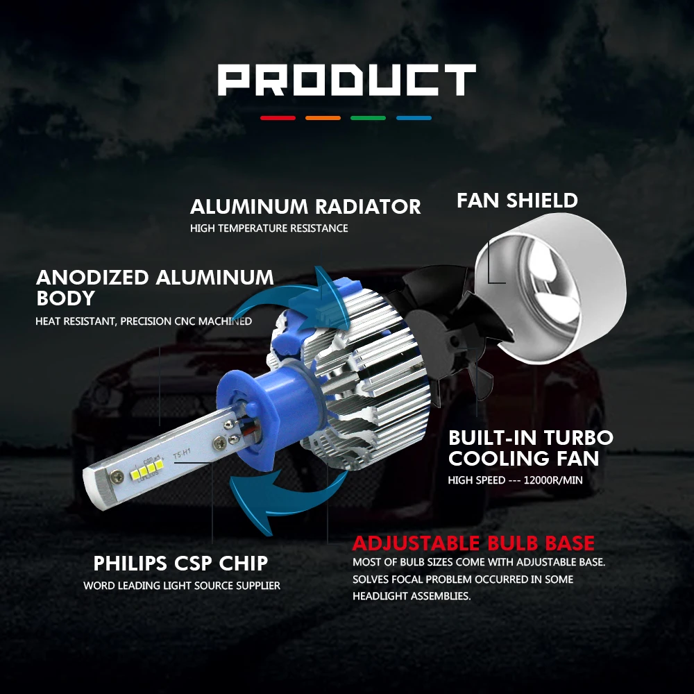 Modifygt T1 H4 led H1 H3 H7 H8/H9/H11 9005 HB3 9006 HB4 9007 HB5 70W 7200LM 6000K 12v Автомобильная яркая фара|Передние