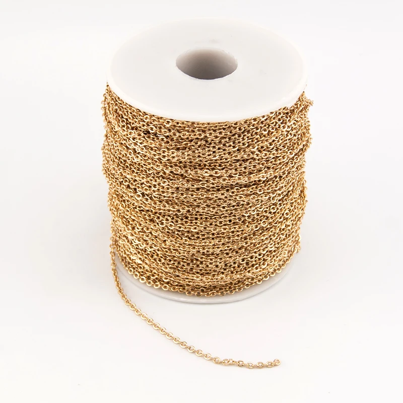 Chain2