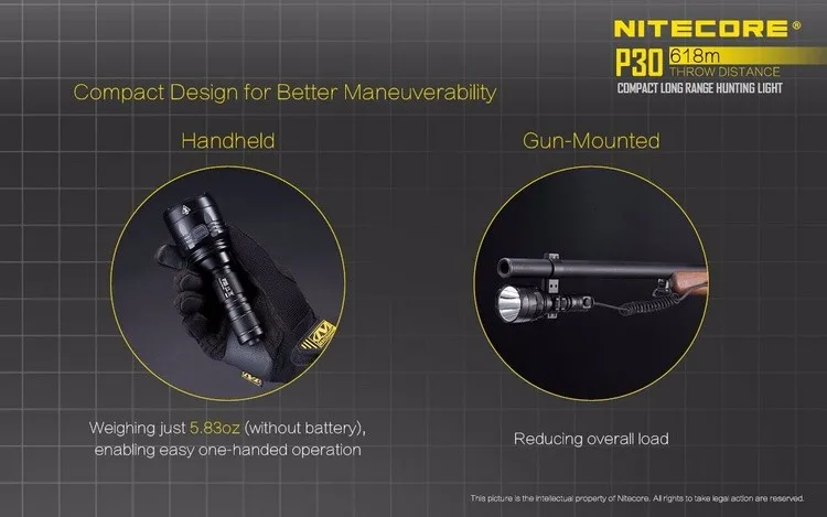 NITECORE 1000LM светодиодный P30 охотничий набор Тактический сверхинтенсивный фонарик бокссет+ аккумулятор 3400 мАч+ зарядное устройство F1