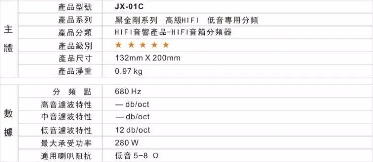 1 шт. 3 way Hi-Fi аудио кроссовер с делителем частоты JX-01C бас специальный твитер/средний/НЧ-динамик 280 Вт 8 Ом для усилителя динамика