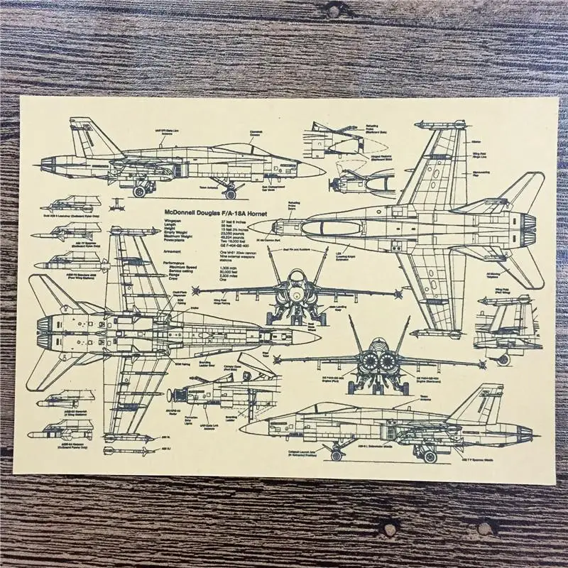 

USA air force F-35 fighter Plane Poster Vintage HD Bar/cafe Home Decor Wall art crafts Living room Paint print 42x30cm ZIP-B013