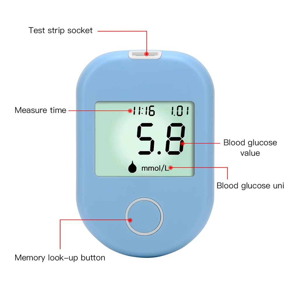 2 единицы mmol/L& mg/dl измеритель уровня глюкозы в крови с полосками Lancets Pen 0.6ul медицинский измеритель уровня сахара в крови глюкометр диабет авто код
