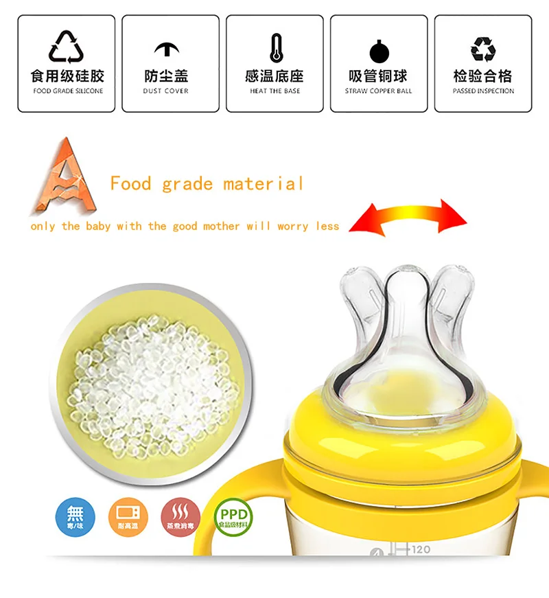 PPSU Бутылка для молока автоматическая термостойкая антибликовость Младенческая бутылка для малышей широкий калибр силиконовая соска