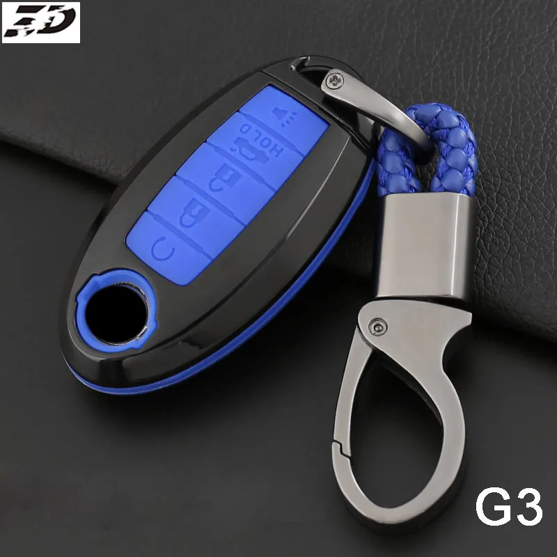 G-(3)