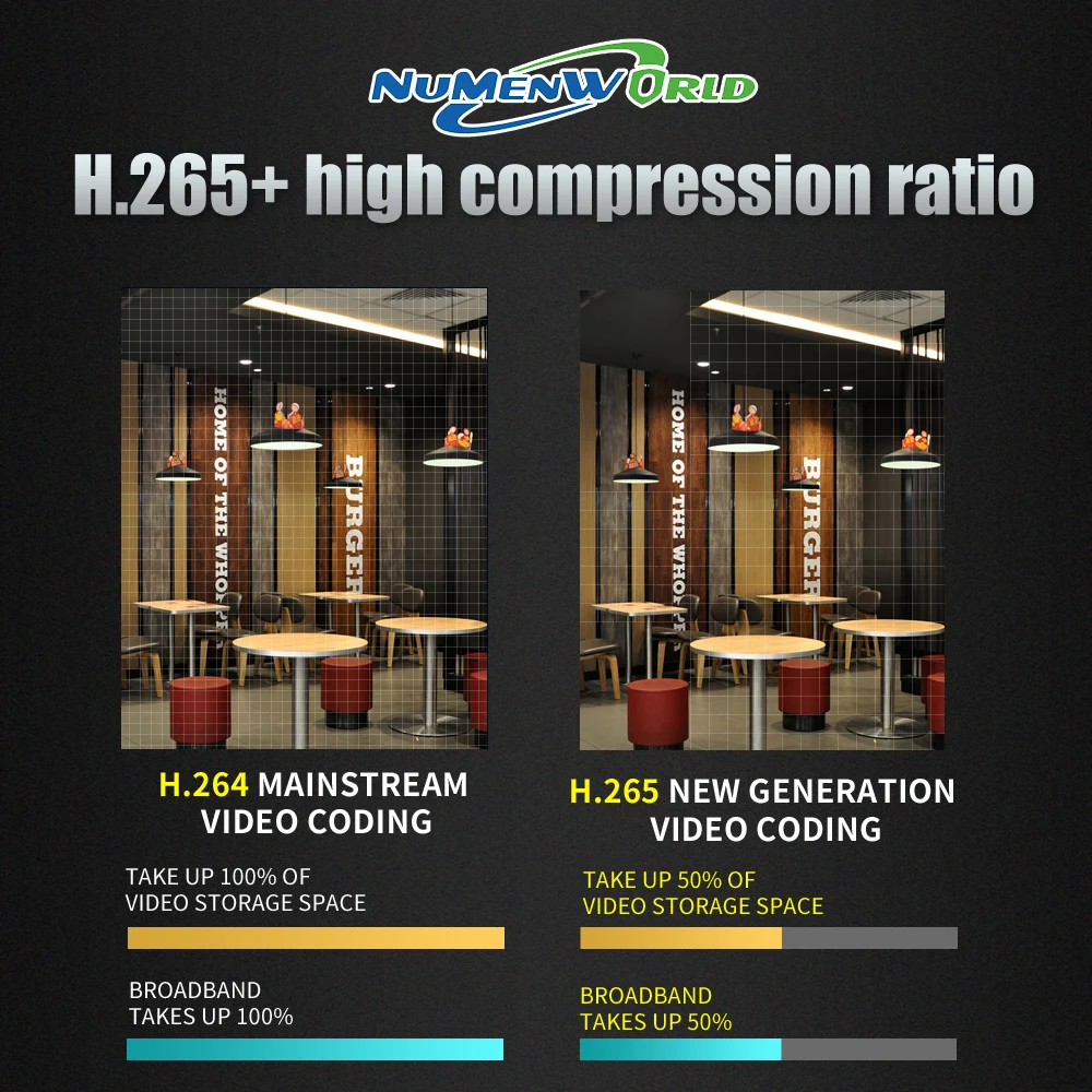  HD 4.0MP Audio Record CCTV Macchina Fotografica del IP di POE Esterna Impermeabile di IR P2P Onvif 