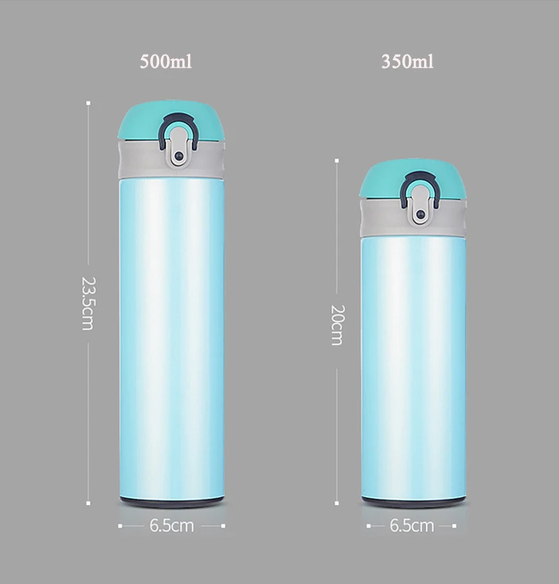 size