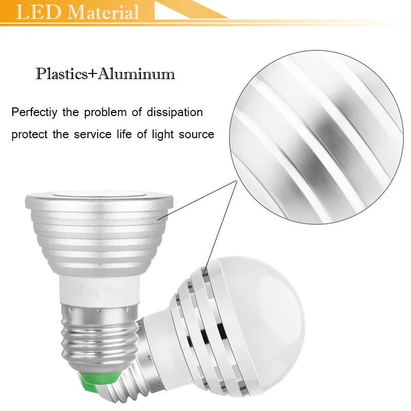 LED BOMBILLAS