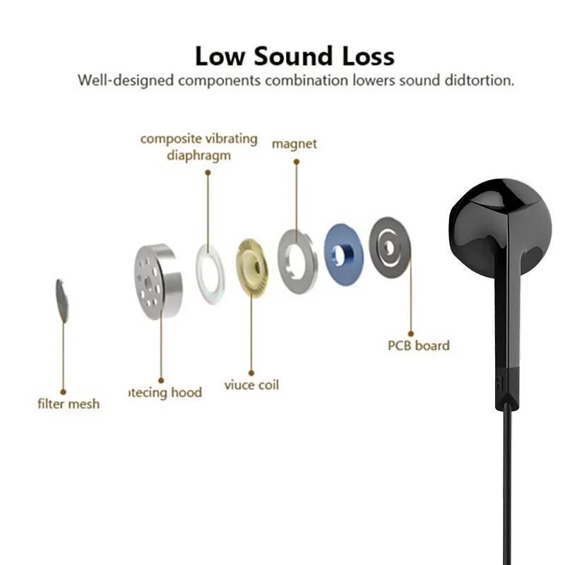 Langsdom BL6 Wireless Headphone Bluetooth Earphones Sport auriculares Bluetooth Headset for Phone Half In-Ear Bluetooth Earpiece Langsdom BL6 Wireless Headphone Bluetooth Earphones Sport auriculares Bluetooth Headset for Phone Half In-Ear Bluetooth Earpiece