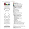 Home Audio 