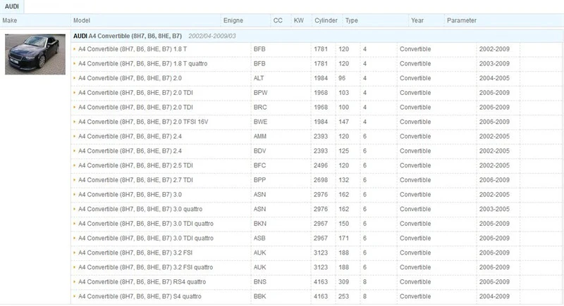 Салонный фильтр для Audi A4 8E 8H B6 B7 1,6 2,4 1,8 T 1.9TDI 2,5 2,7 3,0 TDI 2,0 TFSI 3,2 FSI S4 Avant Кабриолет 2002-2009 фильтр