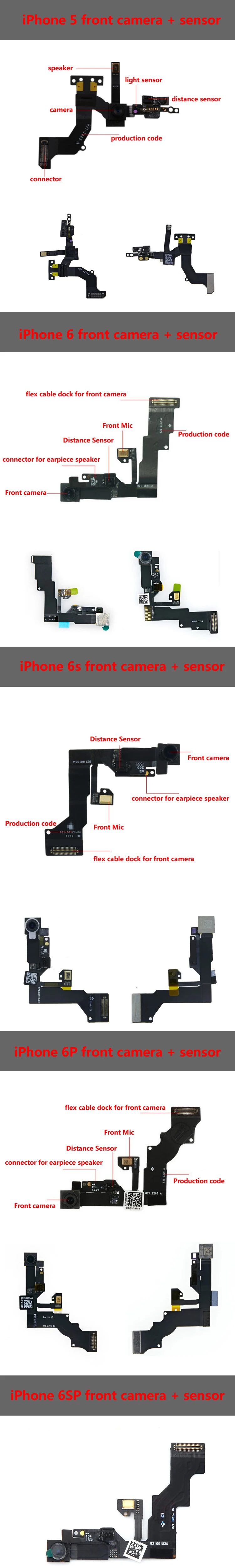 camera flex cable module for iphone   (1)
