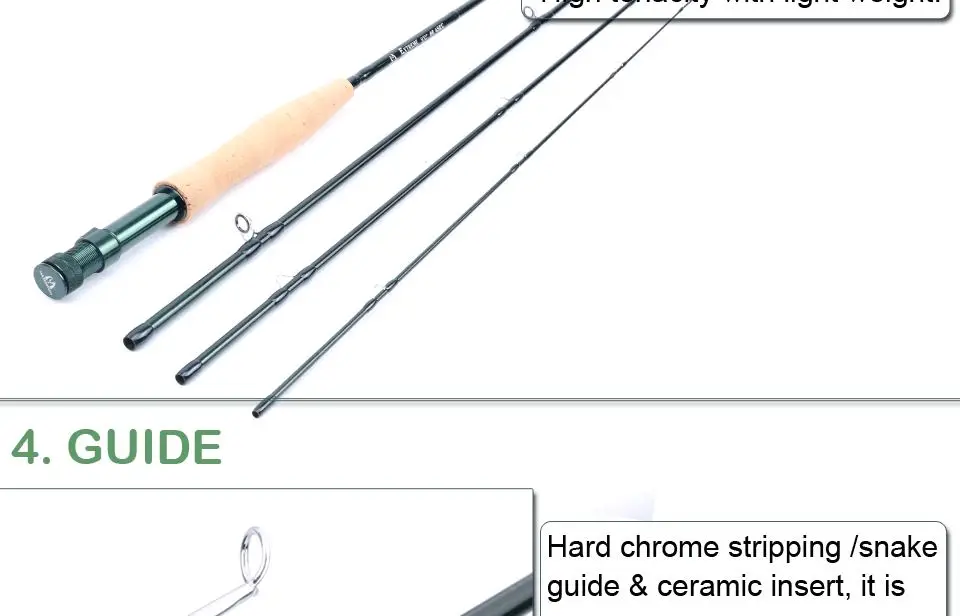 fly rod 3