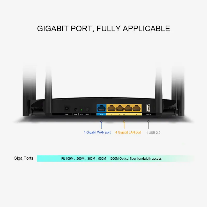 TP LINK TL WDR7500 Беспроводной маршрутизатор 2100 Мбит/с 11AC Dual Band 2 4G/5G Gigabit ретранслятор